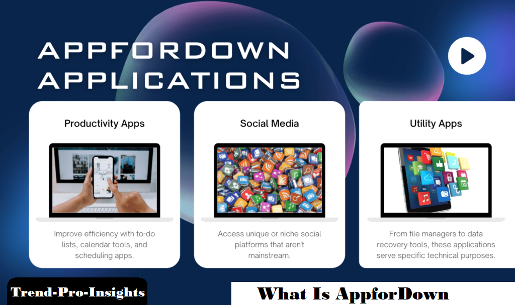 What Is AppforDown